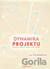 Dynamika projektu