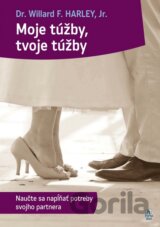 Moje túžby, tvoje túžby