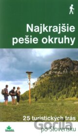 Najkrajšie pešie okruhy
