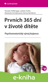 Prvních 365 dní v životě dítěte