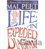 Life: An Exploded Diagram