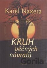 Kruh věčných návratů