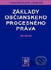 Základy občianskeho procesného práva