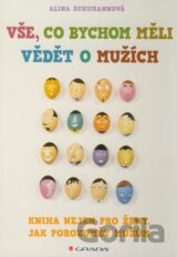 Vše, co bychom měli vědět o mužích