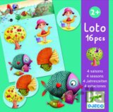 Loto – Ročné obdobia