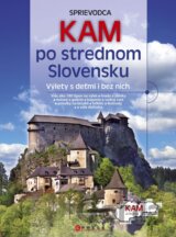 Kam po strednom Slovensku