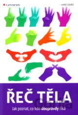 Řeč těla: Jak poznat, co doopravdy říká