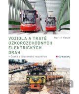 Vozidla a tratě úzkorozchodných elektrických drah v ČR a SR