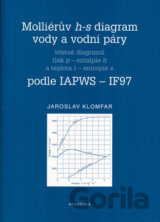 Molliérův diagram vody a vodní páry