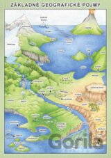 Základné geografické pojmy