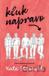 Kluk napravo