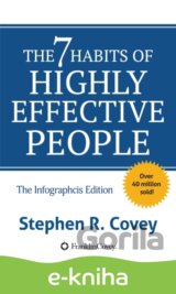 The 7 Habits of Highly Effective People