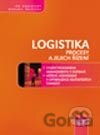 Logistika