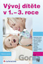 Vývoj dítěte v 1.–3. roce