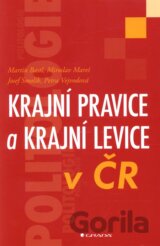 Krajní pravice a krajní levice v ČR