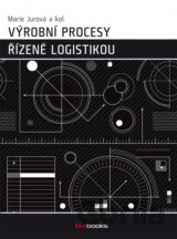 Výrobní procesy řízené logistikou