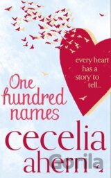 One Hundred Names