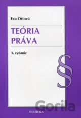 Teória práva