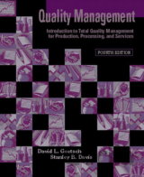 Quality Management