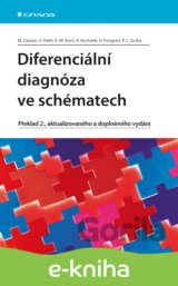 Diferenciální diagnóza ve schématech