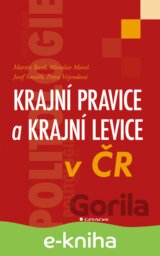 Krajní pravice a krajní levice v ČR