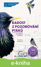 Radost z pozorování ptáků ve městě a okolí