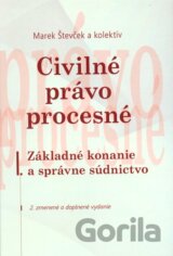 Civilné právo procesné