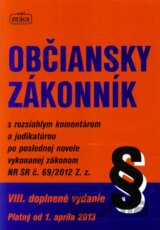 Občianský zákonník 2013