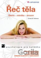 Řeč těla