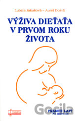 Výživa dieťaťa v prvom roku života