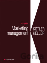 Marketing management