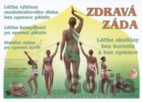 Zdravá záda