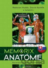 Memorix anatómie