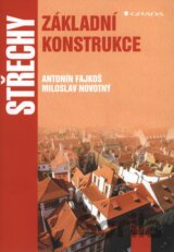 Střechy