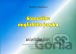 Gramatika anglického jazyka