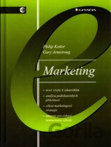 Marketing