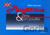 Angličtina - členy a ich použitie