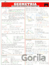 Geometria