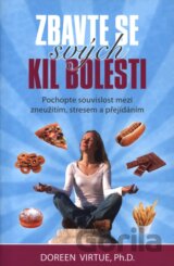 Zbavte se svých kil bolesti