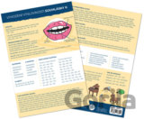 Vyvození výslovnosti souhlásky K