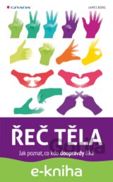 Řeč těla