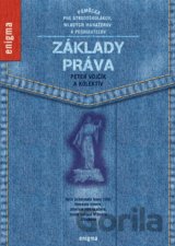 Základy práva