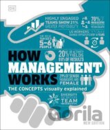 How Management Works