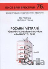 Požární větrání