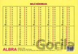 Malá násobilka (formát A4)