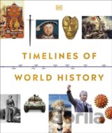 Timelines of World History