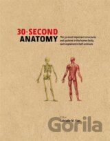 30 Second Anatomy