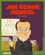 Jan Řehoř Mendel