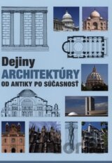 Dejiny architektúry