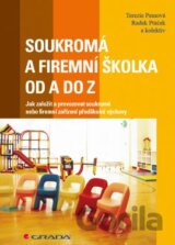 Soukromá a firemní školka od A do Z